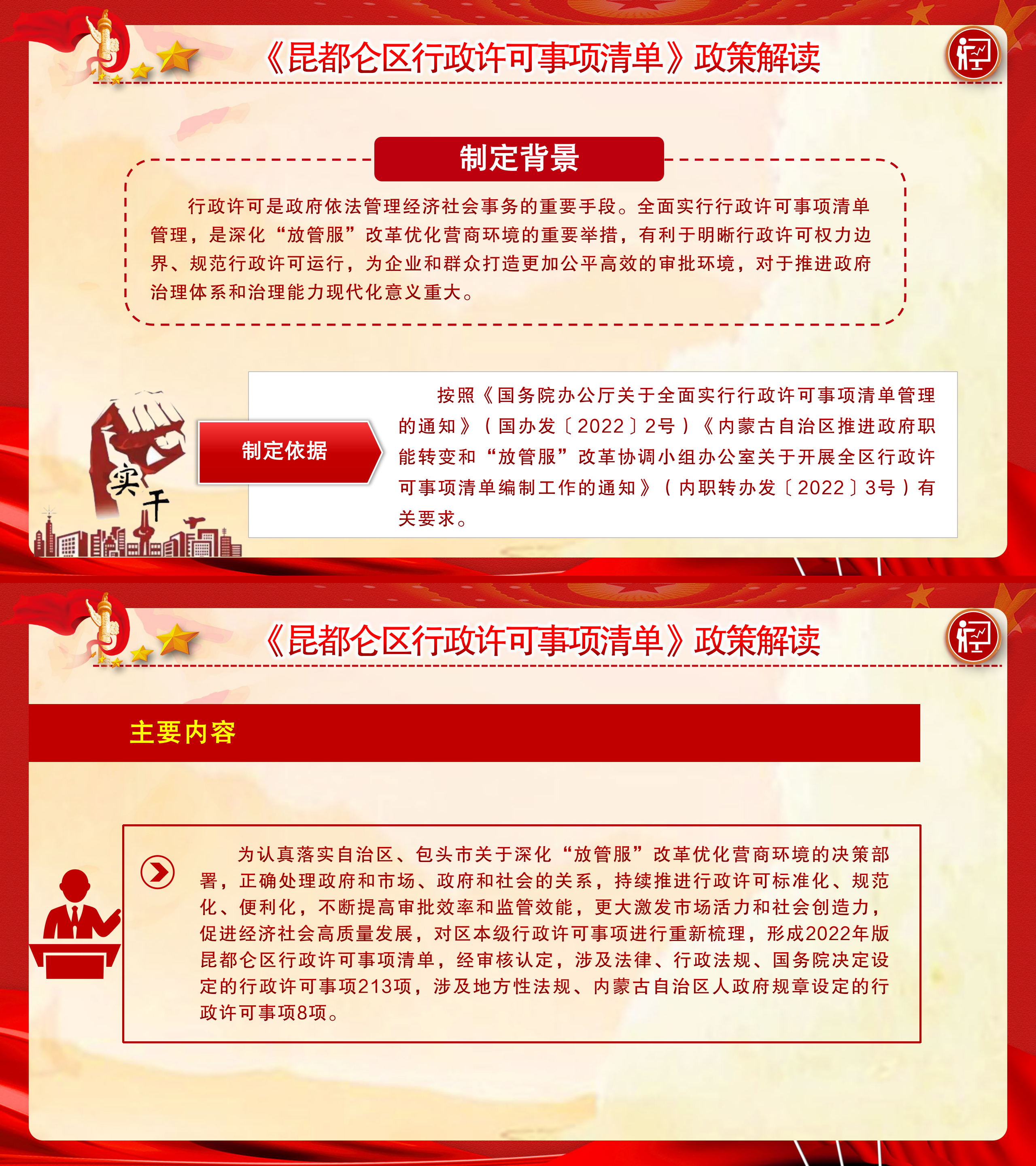 行政許可事項(xiàng)清單政策解讀.png