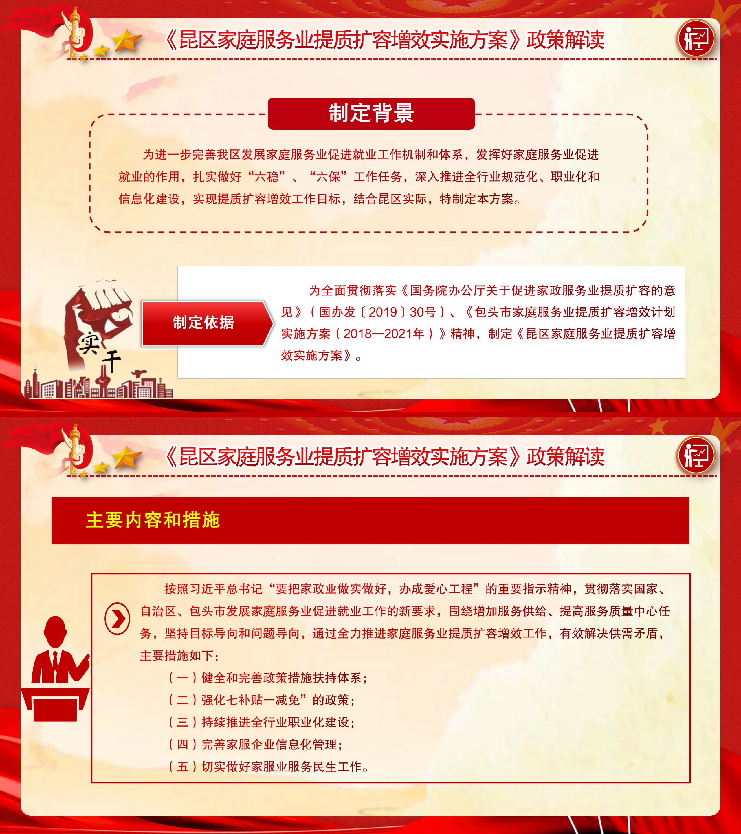 《昆區(qū)家庭服務業(yè)提質(zhì)擴容增效實施方案》政策解讀.png